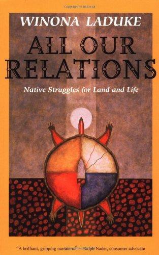 Winona Laduke: All Our Relations (1999)