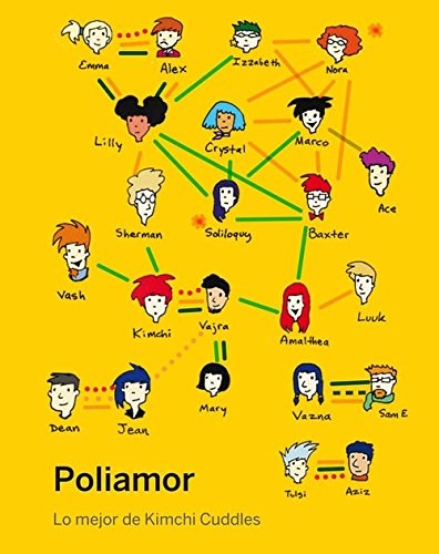 Marina Beloki, Matilde Pérez García, Tikva Wolf: Poliamor (Paperback, Continta Me Tienes (Errementari S.L.))