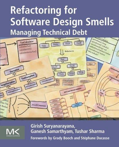 Girish Suryanarayana, Tushar Sharma, Ganesh Samarthyam: Refactoring for Software Design Smells: Managing Technical Debt (2014)