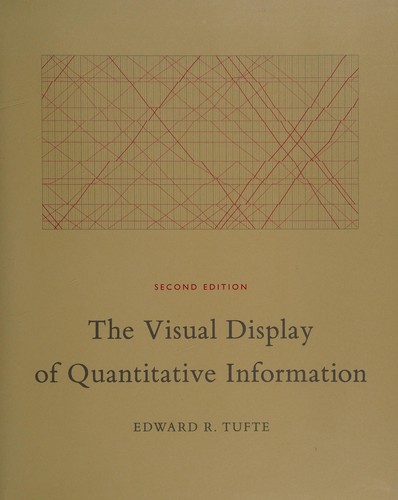 Edward R. Tufte: The visual display of quantitative information (1983, Graphics Press)